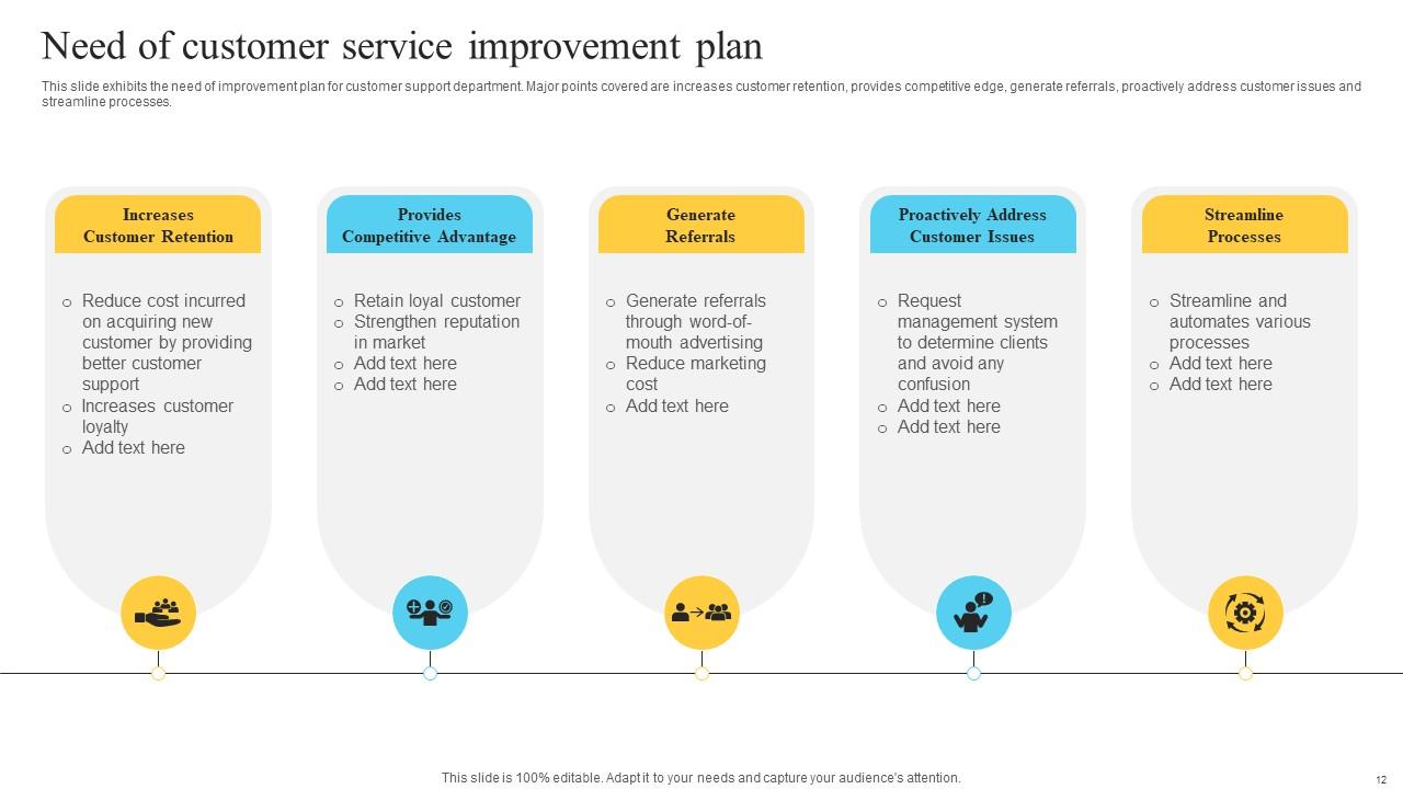 amelioration-service-client-2 Appel automatisé : comment améliorer votre service client