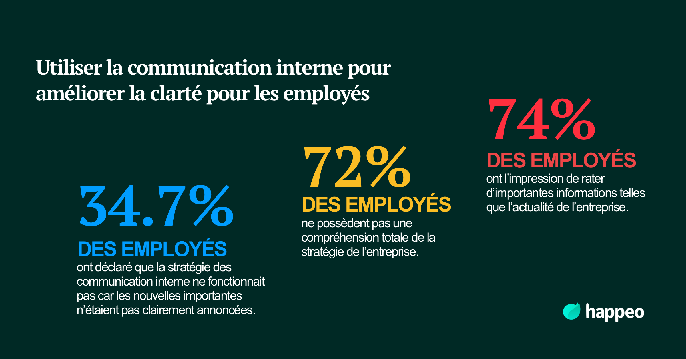 ameliorer-communication-entreprise-1 Ip téléphone : comment améliorer votre communication d'entreprise