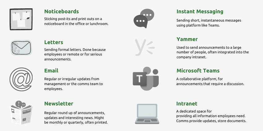 ameliorer-la-communication Outil de la communication : comment améliorer vos échanges