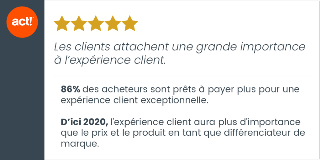 ameliorer-lexperience-client Call center : améliorer l'expérience client grâce à une communication efficace