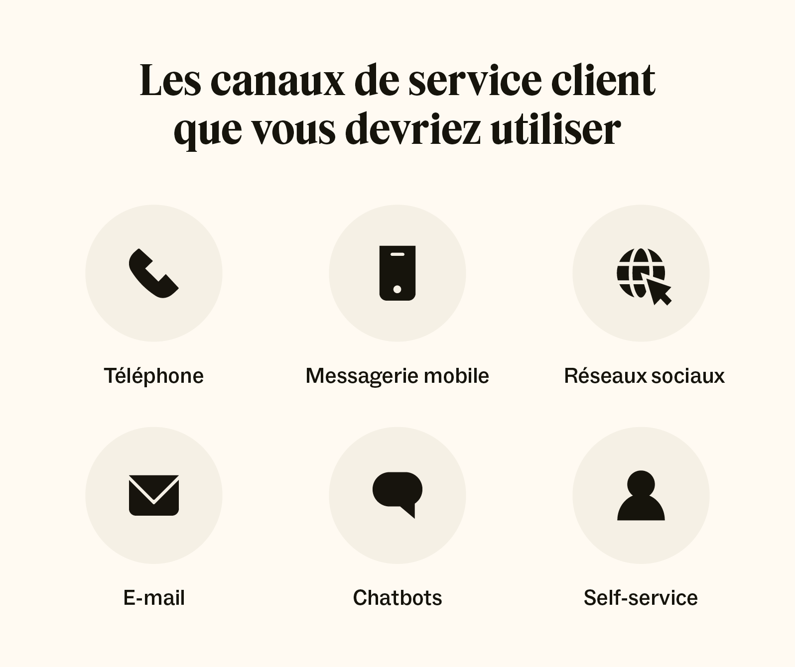 ameliorer-satisfaction-client-standard-telephonique-1 Réclamations liées au standard téléphonique : comment améliorer la satisfaction client