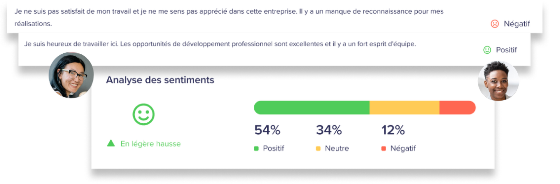 analyse-des-sentiments Comprendre l'analyse des sentiments