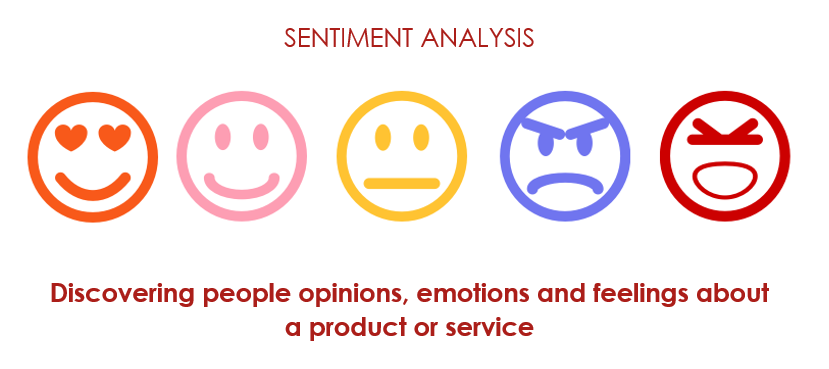 analyse-sentiment-2 Analyse sentiment : comprendre les émotions derrière les mots