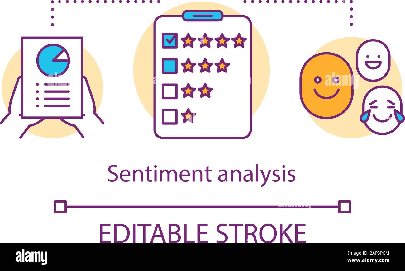 analyse-sentiment Analyse sentiment : comprendre les émotions derrière les mots