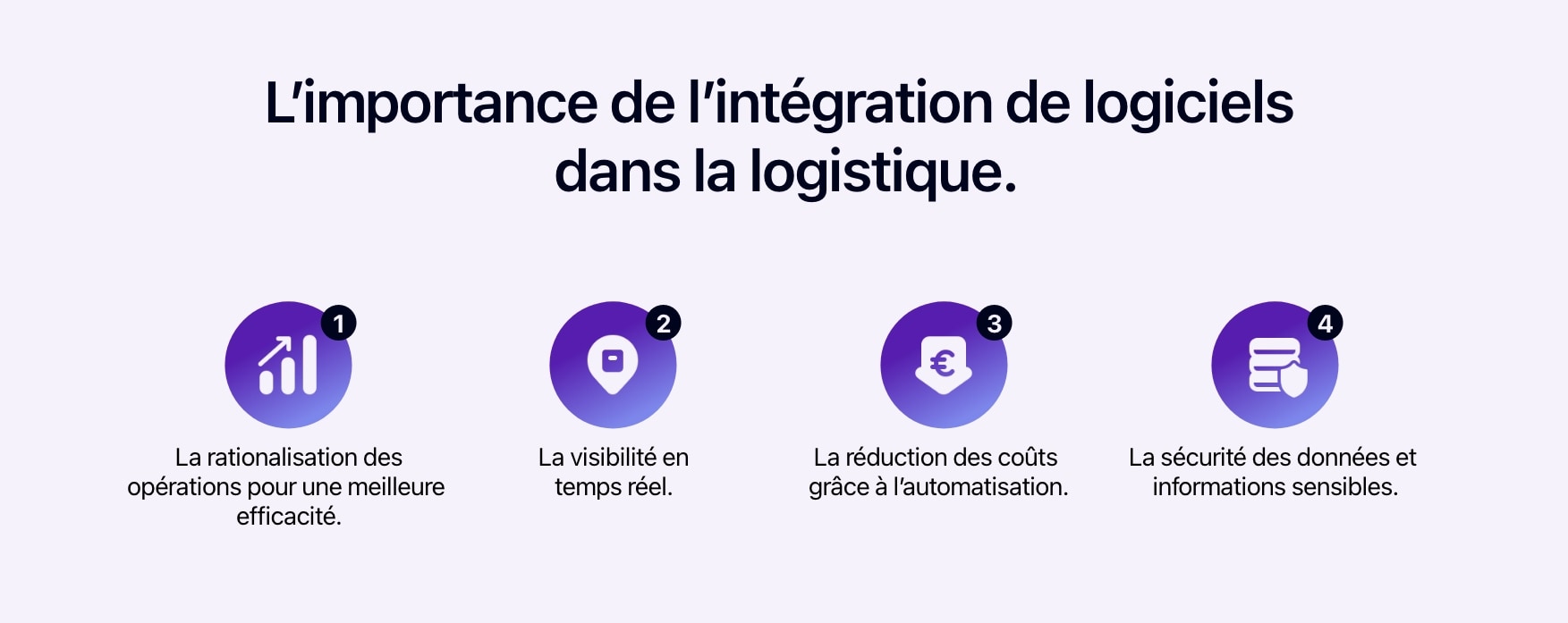 api-integration-enjeux-1 Comprendre les APIs et leur intégration : clés et enjeux décisifs