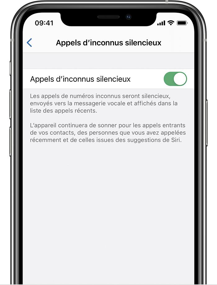 appel-efficace-7 Comment réussir un appel téléphonique efficace