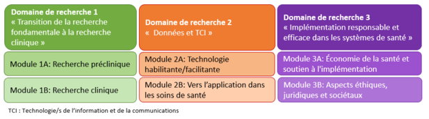 appel-pologne-economies-communication-1 Appeler en Pologne : conseils et astuces pour économiser sur vos communications