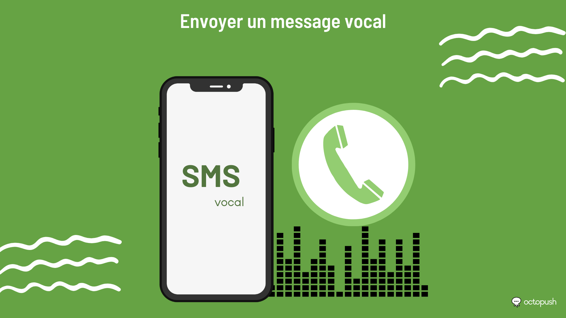 appels-vocaux-communication-moderne Les appels vocaux : un atout pour la communication moderne