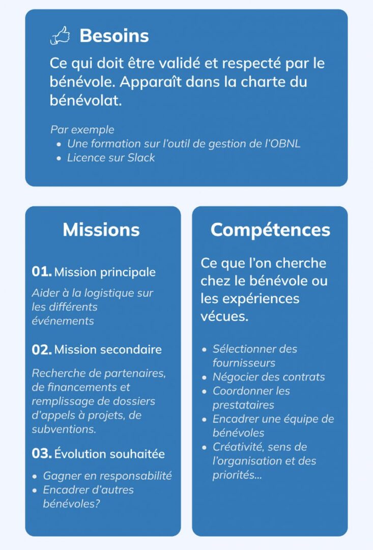 astuces-gestion-appel-2 Gestion d'appel : astuces pour améliorer votre efficacité