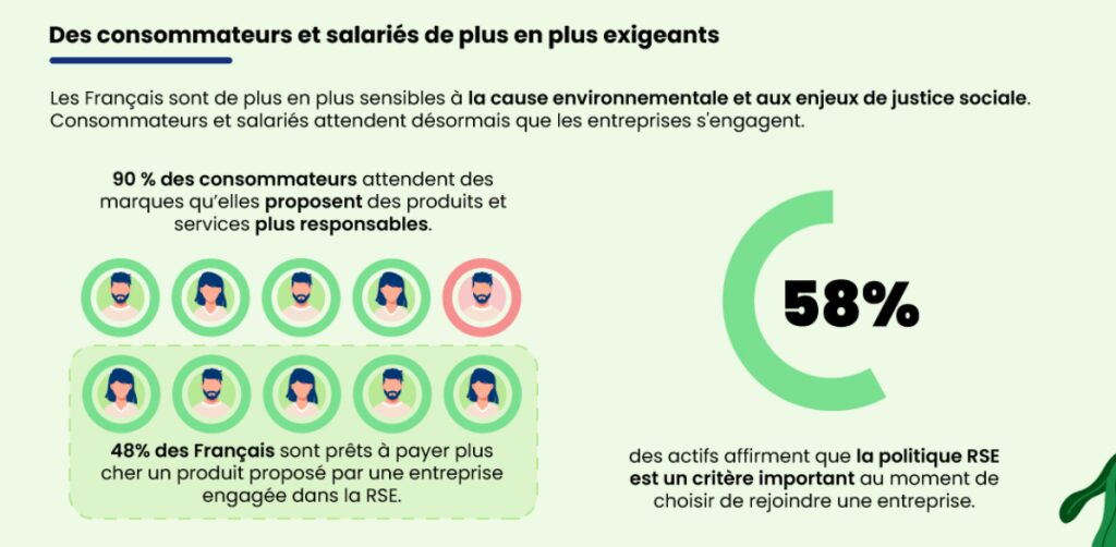 attraction-et-retention-des-talents-1 Gestion du talent : stratégies pour attirer et retenir les meilleurs