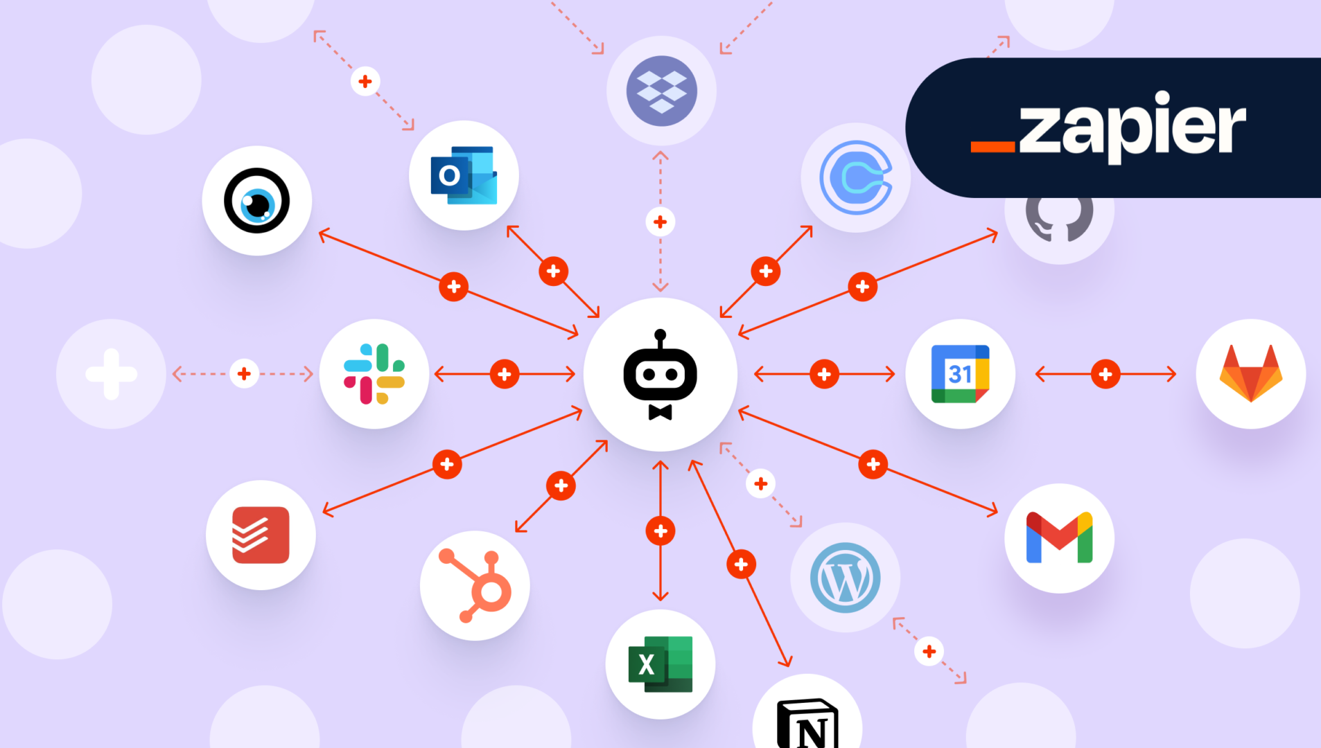 automatisation-make-ou-zapier-1-1 Make ou Zapier : quelle solution d'automatisation choisir ?