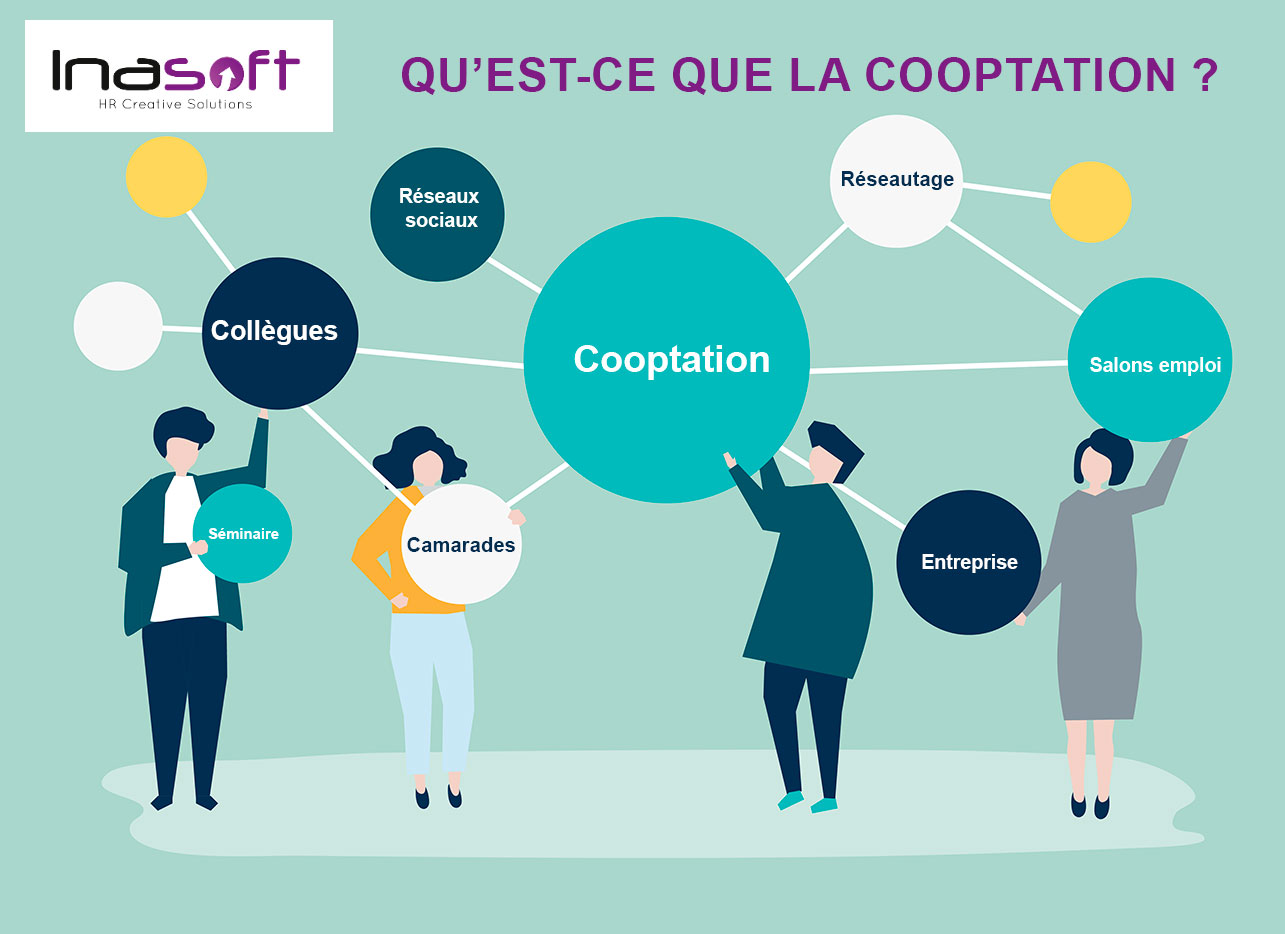 avantages-logiciel-recrutement-1 Les avantages d'un logiciel de recrutement pour votre entreprise