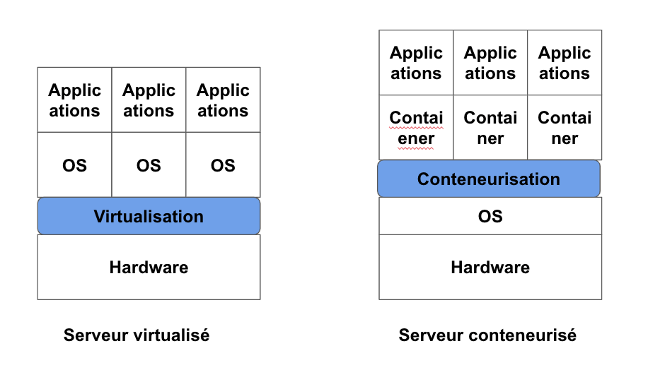 avantages-virtualisation-accueil-telephonique Les avantages de la virtualisation de votre numéro d'accueil téléphonique