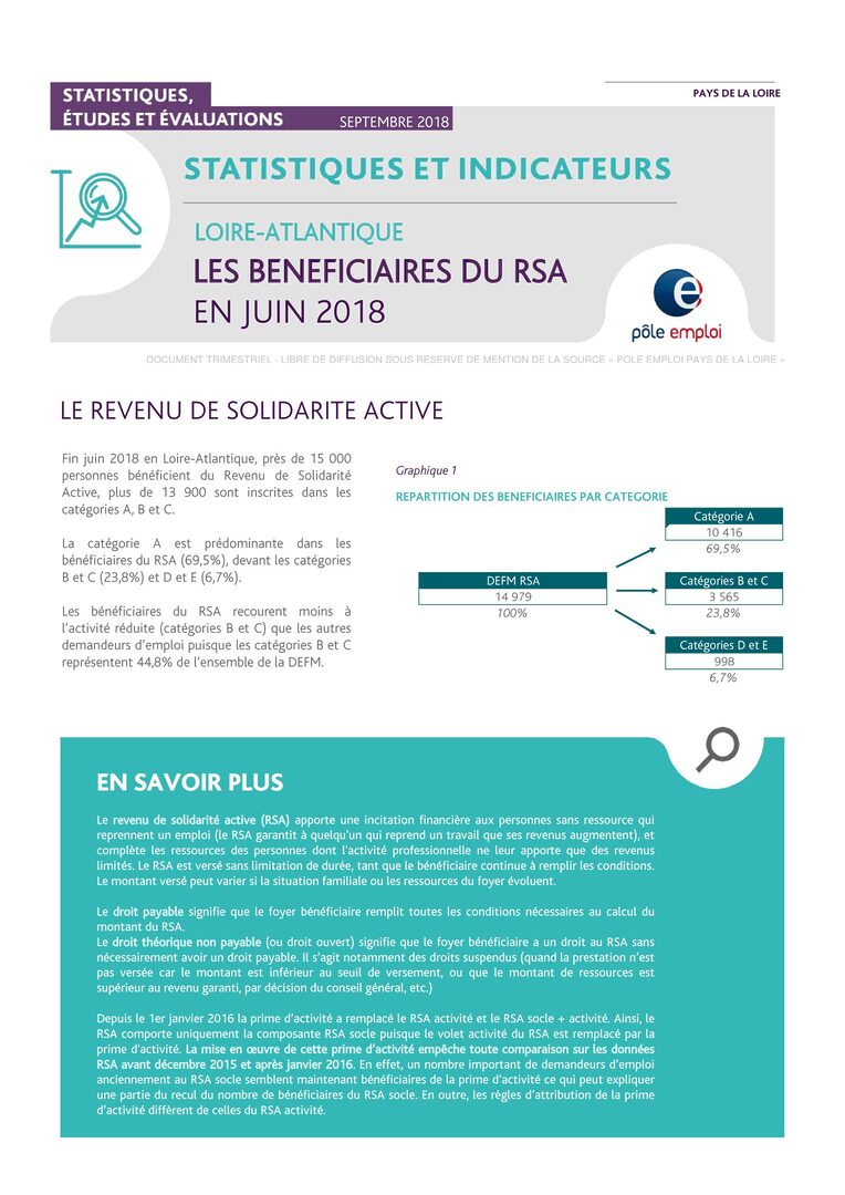 beneficiaires-standardfacile Qui peut bénéficier des services de StandardFacile ?