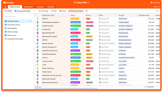 choisir-le-meilleur-crm Meilleur crm : guide complet pour choisir celui qui boostera votre entreprise