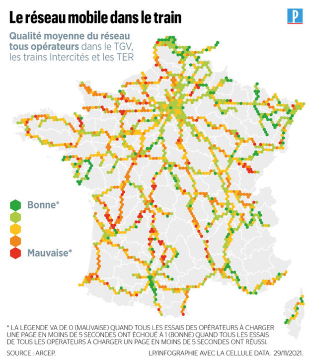 choisir-operateur-mobile-france-2 Numéro mobile en France : guide complet pour choisir le bon opérateur