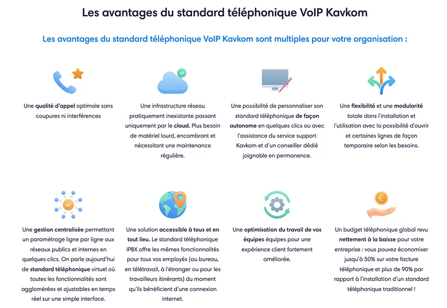 choisir-standard-telephonique-1 Prix d'un standard téléphonique : comment choisir le bon pour votre entreprise