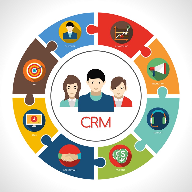 choisir-un-crm-2 Le guide ultime pour choisir un crm logiciel adapté à votre entreprise