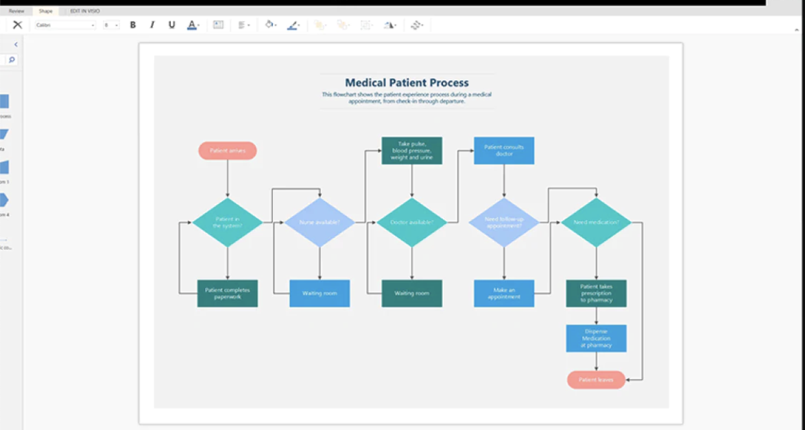 choisir-visio Application appel visio : comment choisir la meilleure option pour vos besoins