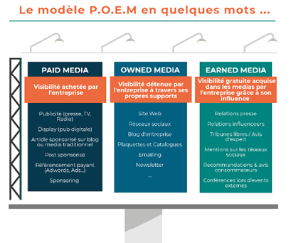 choix-communication Numéro 09 : portable ou fixe, quel choix pour votre communication ?