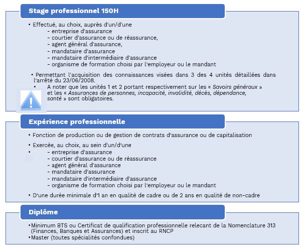 choix-courtier-assurance-1 L'importance de choisir un bon courtier en assurance