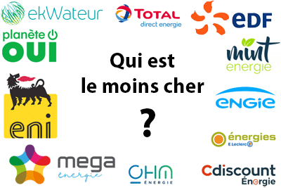 choix-fournisseur-telephonique-1 Fournisseur téléphonique : comment choisir le bon pour vos besoins ?