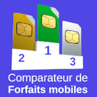 choix-fournisseur-telephonique-2 Fournisseur téléphonique : comment choisir le bon pour vos besoins ?