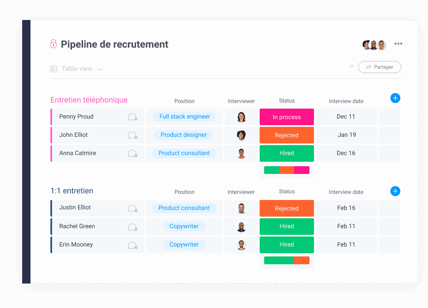 choix-outils-recrutement-2 Outils de recrutement : comment choisir le bon pour votre entreprise