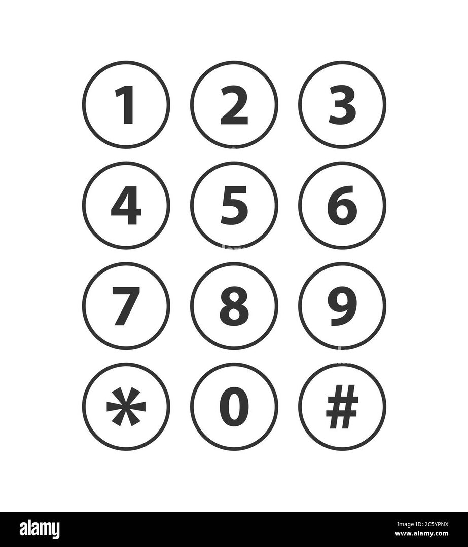 code-numero-telephone-1 Code numéro téléphone : tout ce que vous devez savoir