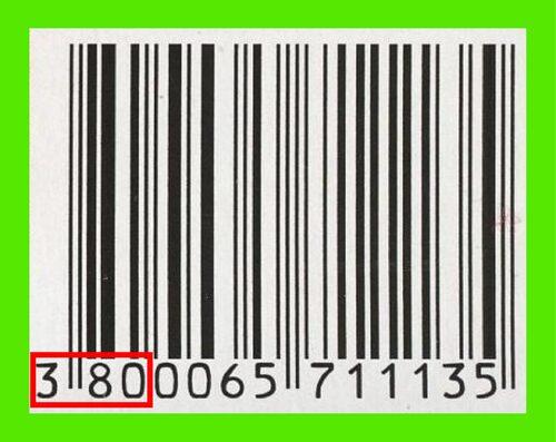 code-pays-canada-3 Le code pays du Canada : communiquer sans frontières