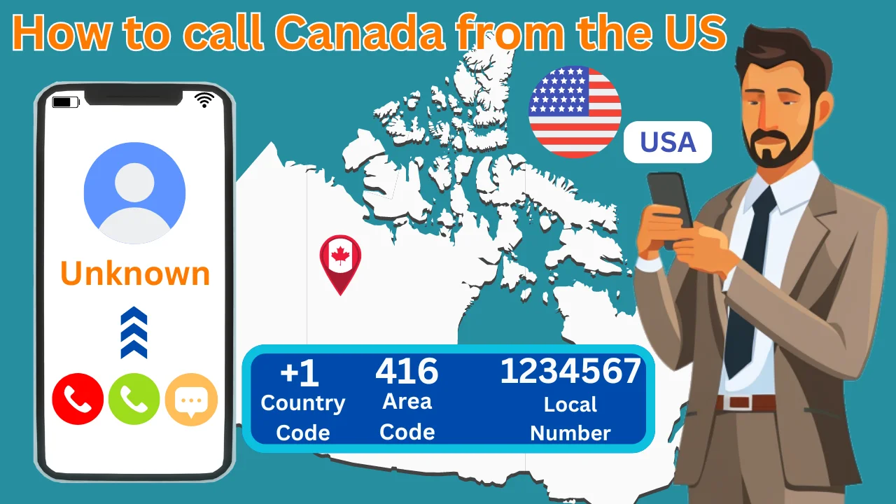 code-telephone-canada Code téléphone Canada : tout ce que vous devez savoir