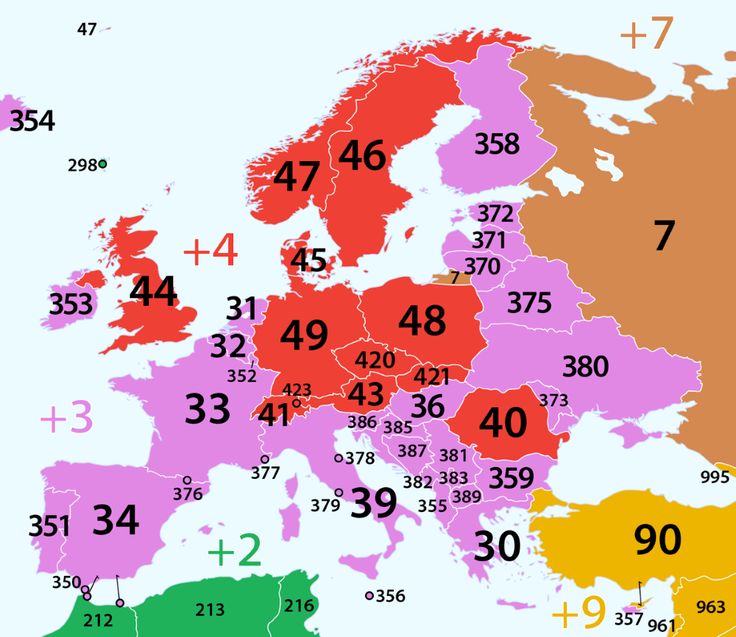 code-telephonique-33 Comprendre le code téléphonique international 33 : tout ce qu'il faut savoir