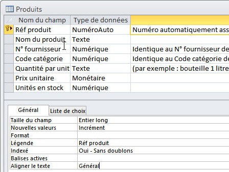 codes-acces-numeros-speciaux-1 Quels sont les codes d'accès pour appeler des numéros spéciaux ?