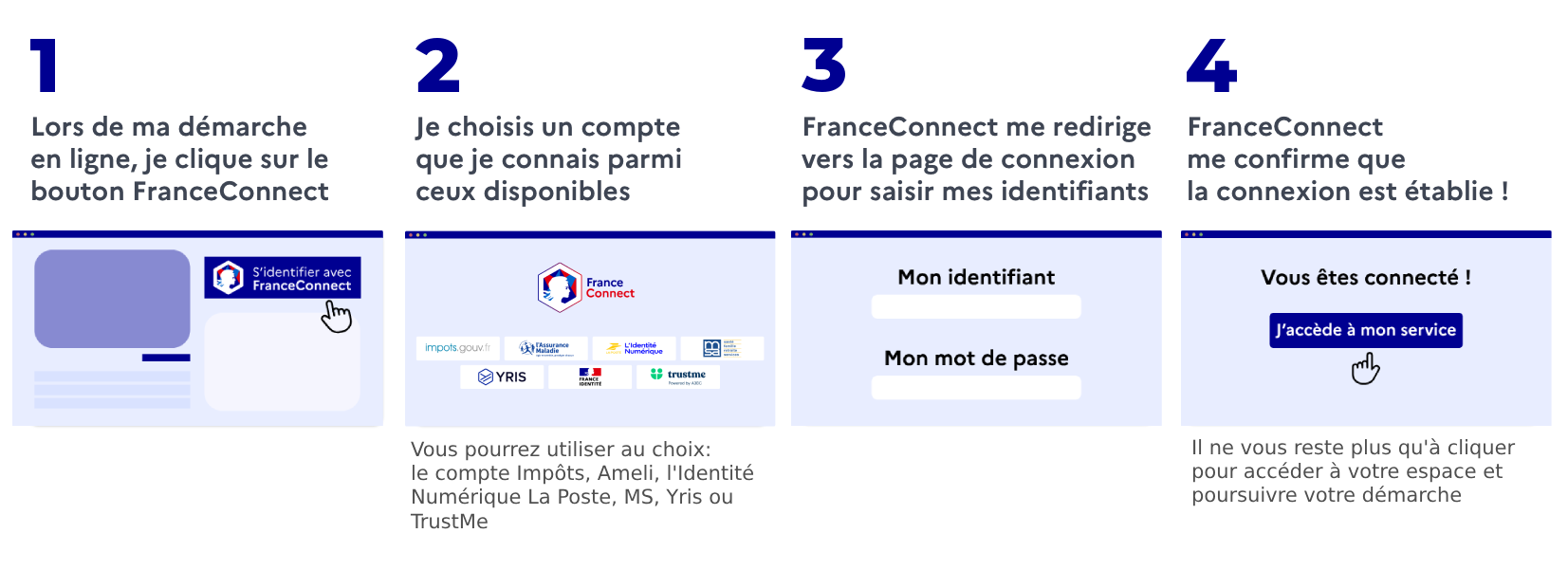 codes-et-formats-des-numeros-de-france-1 Numéro de France : tout ce que vous devez savoir sur les codes et les formats