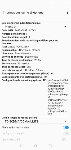 codes-telephone-france France : tout savoir sur les codes de téléphone