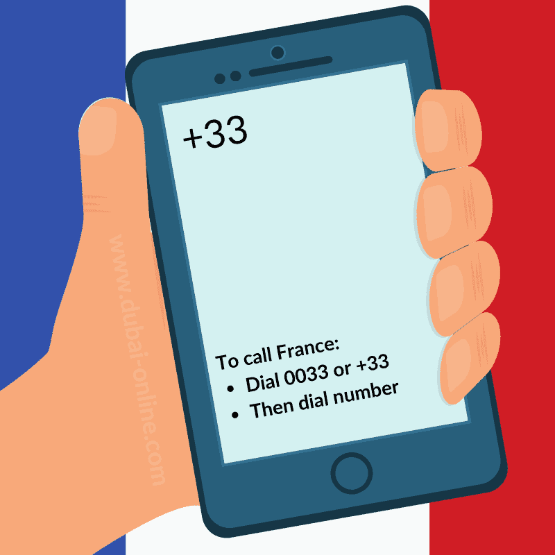 codes-telephone-france France : tout savoir sur les codes de téléphone