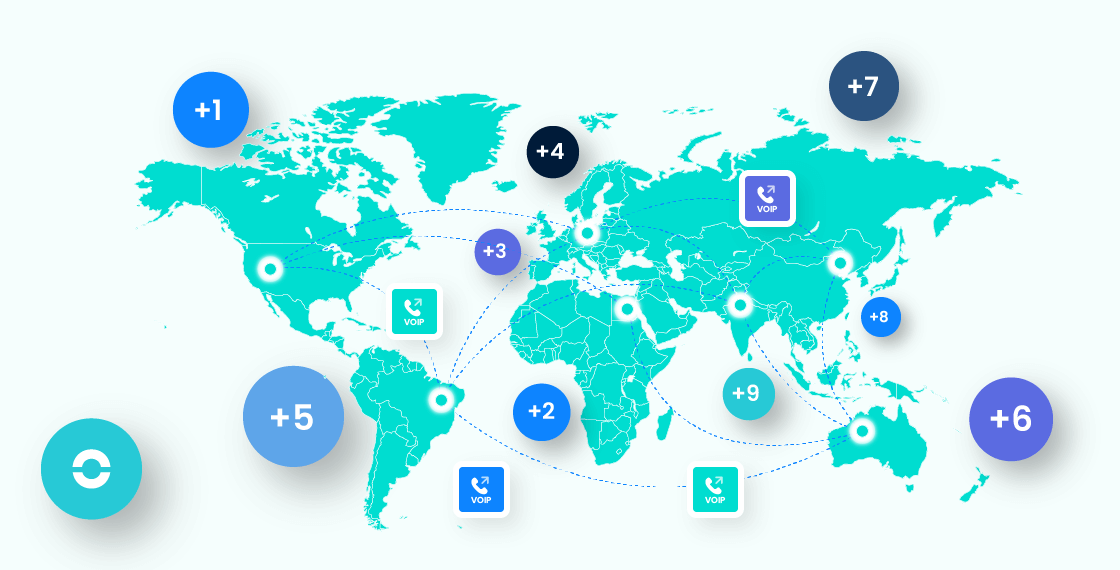 codes-telephoniques-internationaux-3 Code téléphonique pays : guide complet pour appeler à l'international