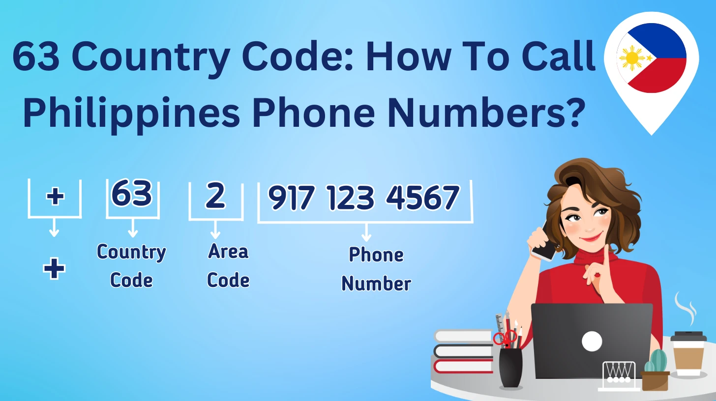 codes-telephoniques Code du pays téléphone : tout ce que vous devez savoir avant de voyager