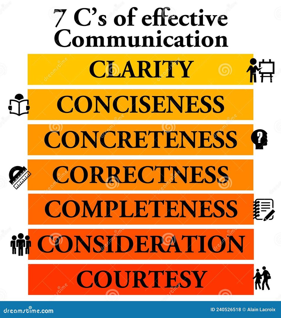 communication-efficace-13 Laisser un message : astuces pour une communication efficace