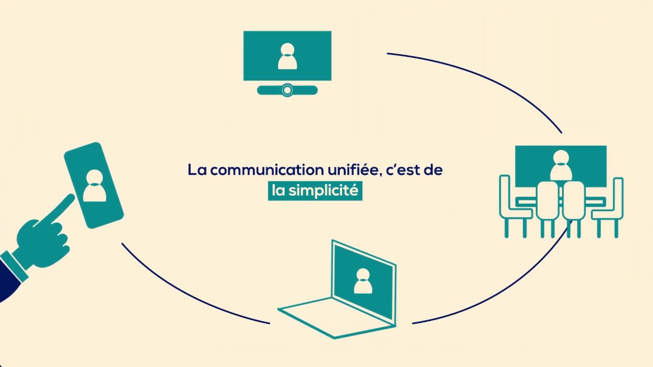 communication-unifiee-3 La communication unifiée : un atout pour les entreprises modernes