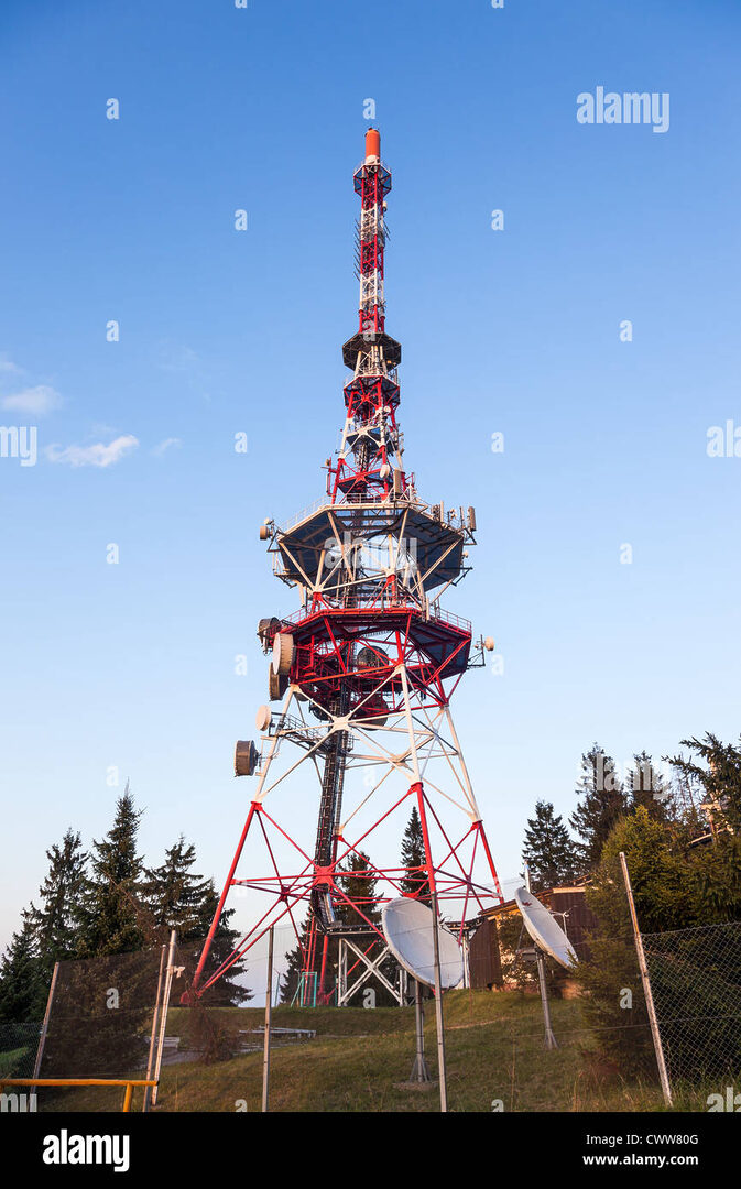 communiquer-avec-la-pologne-1 Appeler la Pologne : conseils pour des communications réussies