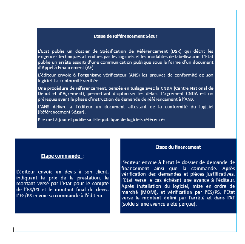 composition-predictive-avancee-1 Solution Avancée de Composition Prédictive