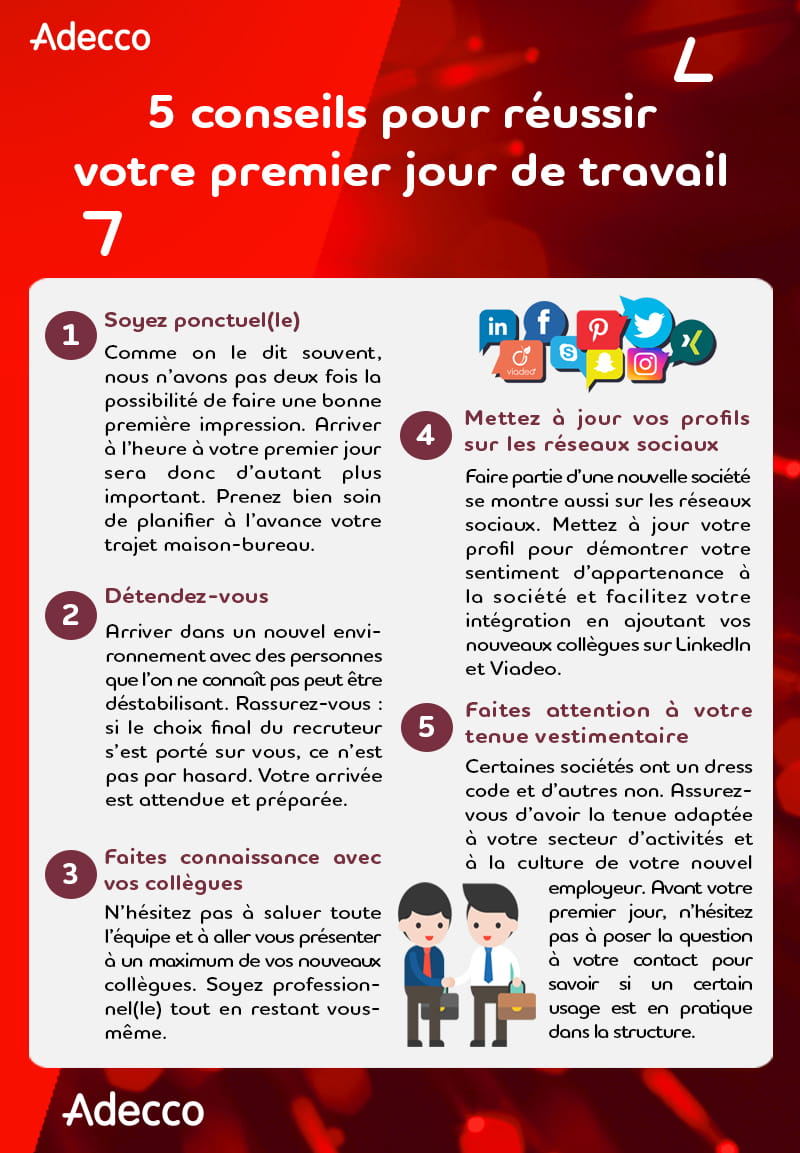 conseils-emploi-1 Salon de l'emploi : conseils pour réussir sa recherche