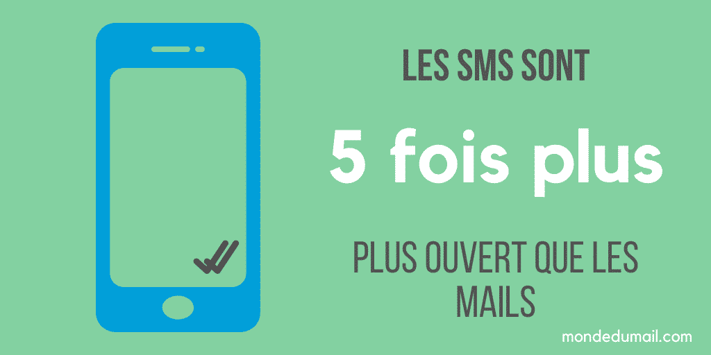 conseils-sms L'envoi de SMS : conseils pratiques pour communiquer efficacement