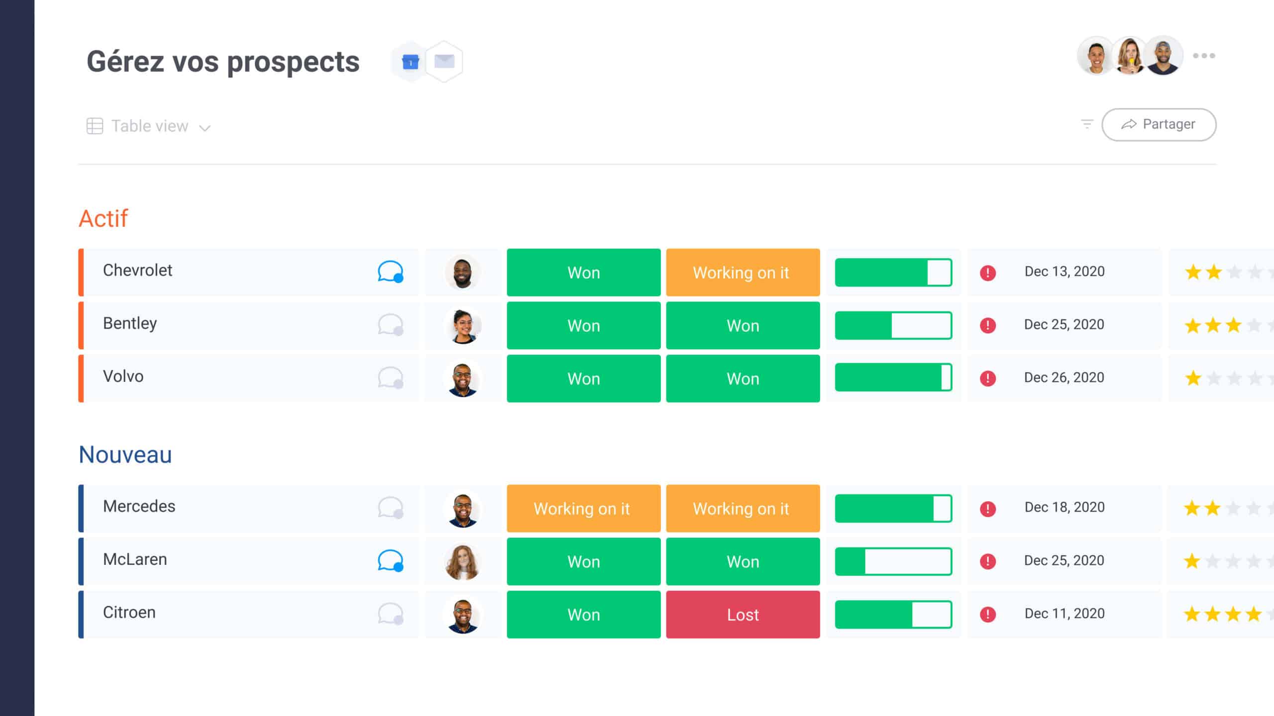 crm-et-experience-client-assurance-1 Comment le crm transforme l'expérience client dans l'assurance