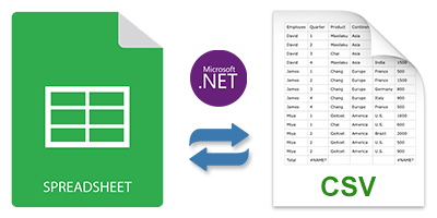 csv-vers-excel-1 Convertir un fichier CSV en Excel : guide étape par étape