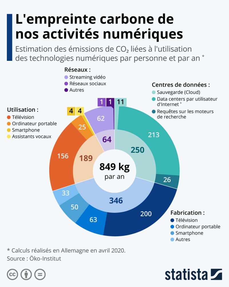 enjeux-et-avantages-de-la-tel.-sur-internet-1 Voip : comprendre les enjeux et les avantages de la téléphonie sur internet