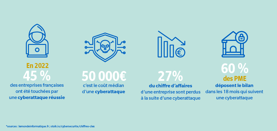 enjeux-et-avantages-de-la-tel.-sur-internet Voip : comprendre les enjeux et les avantages de la téléphonie sur internet