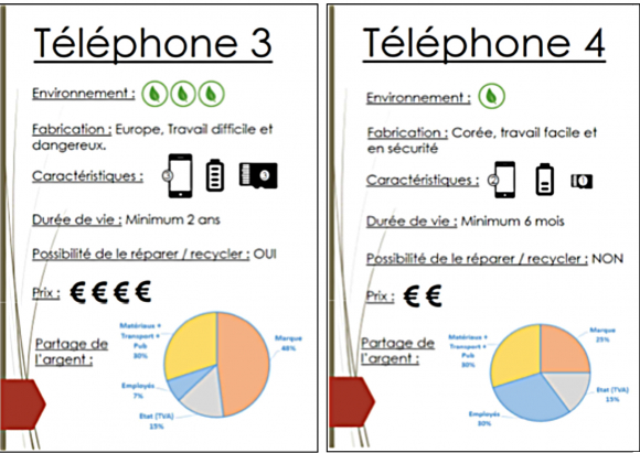 enjeux-numeros-telephone-france 63 : comprendre les enjeux des numéros de téléphone en France