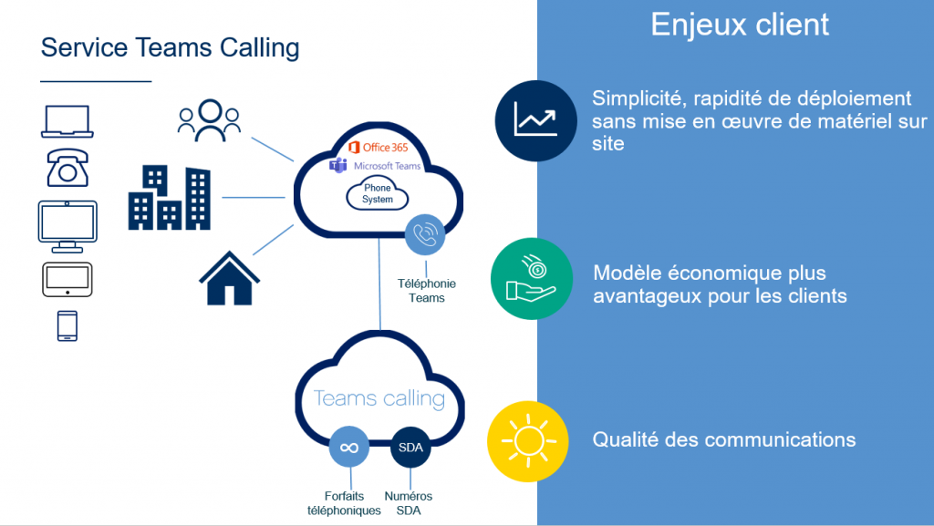 enjeux-svi Svi définition : comprendre les enjeux et implications